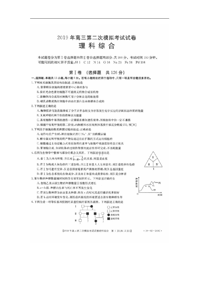 湖南省常宁一中2019届高三二模理综试卷