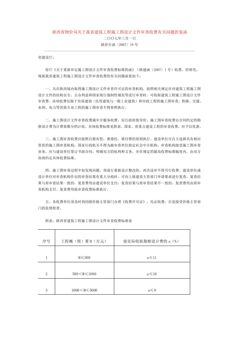 陕西省物价局关于我省建筑工程施工图设计文件审查收费有关问题的复函