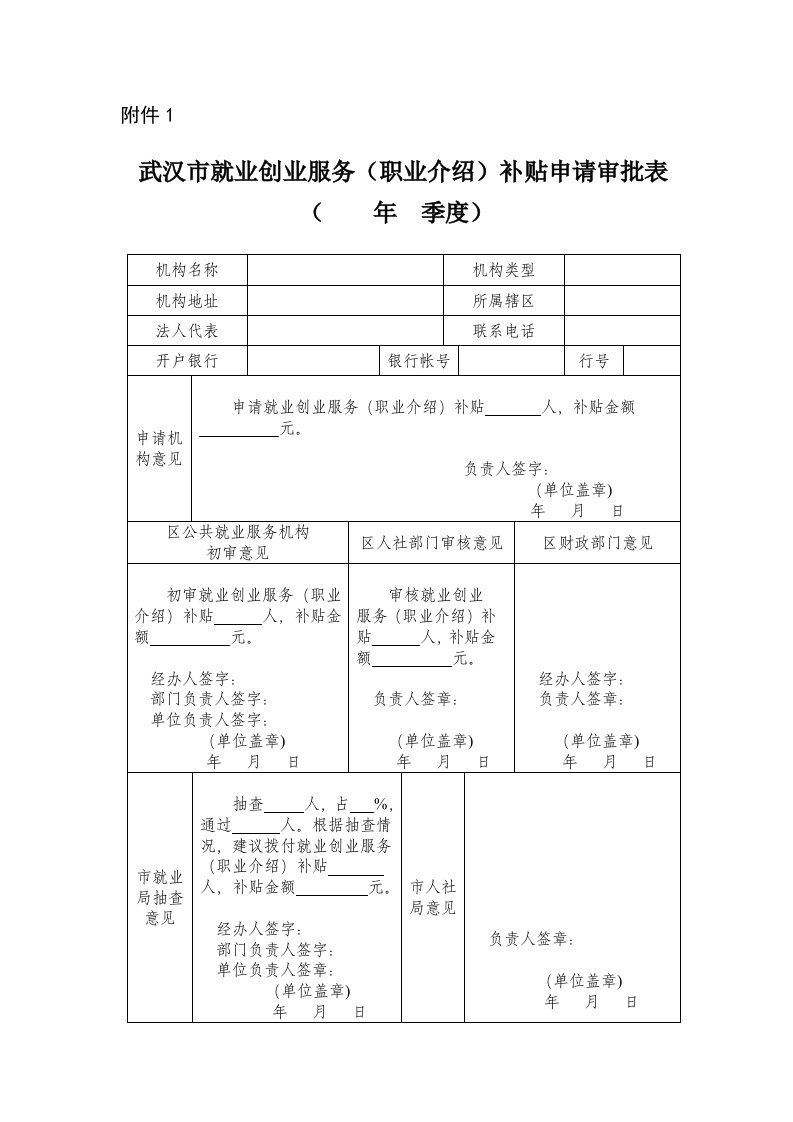 武汉市就业创业服务补贴申请审批表(