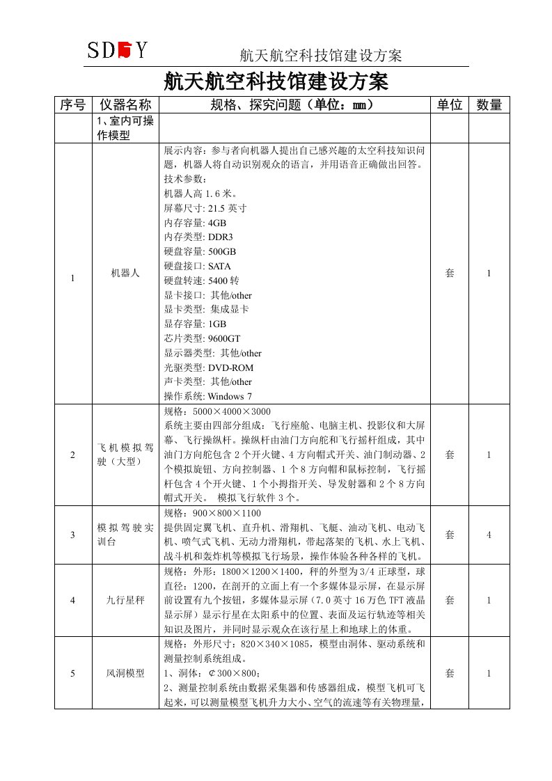 2015年航天航空科技馆建设方案