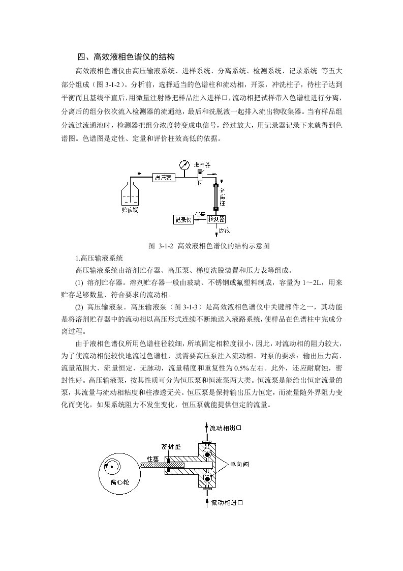 高效液相色谱仪结构