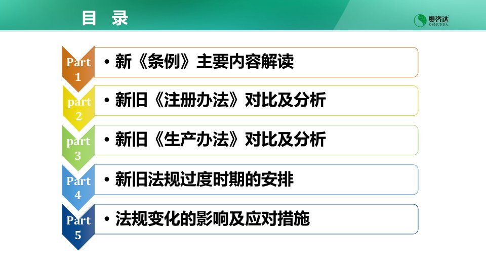 医疗器械新法规解读ppt课件