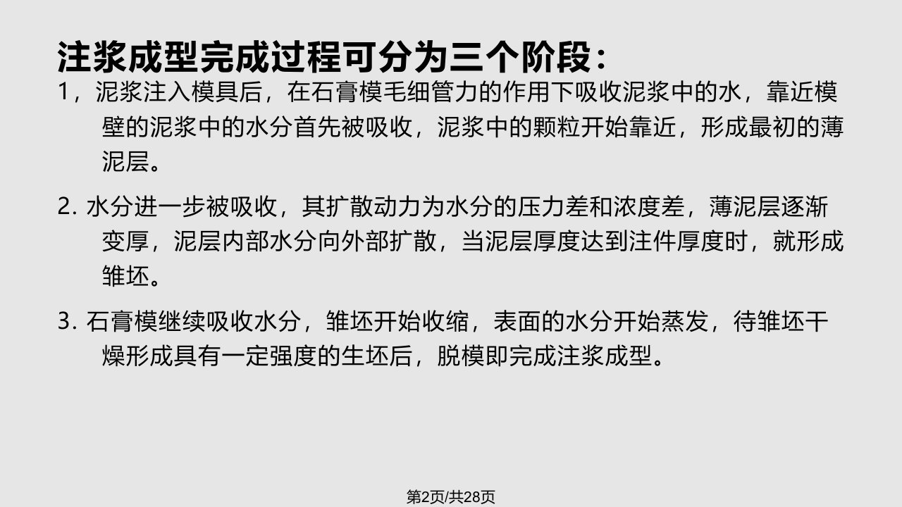 注浆成型学习