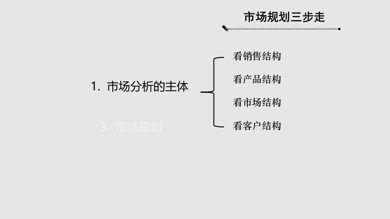 市场分析和规划布局方法课件