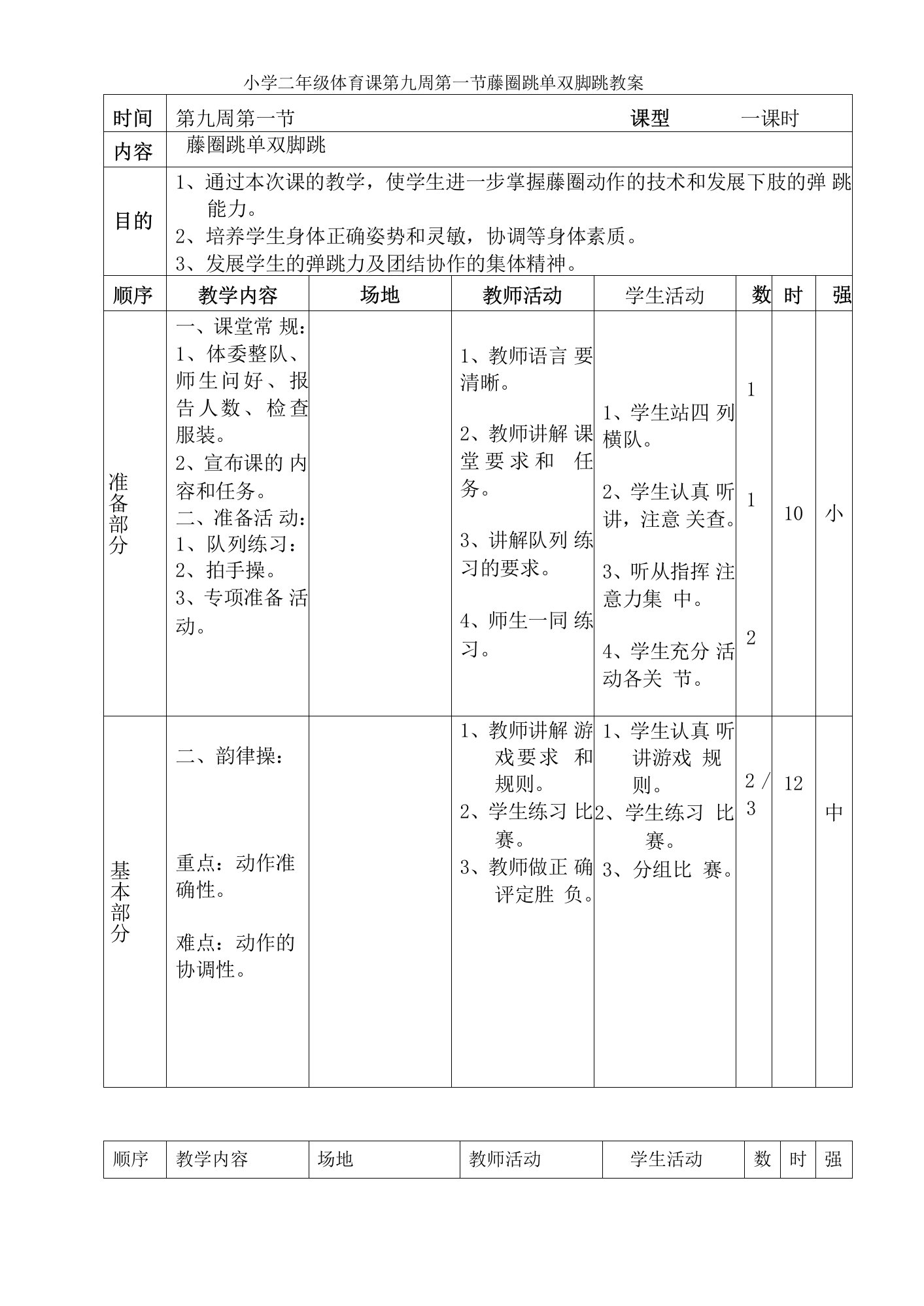 小学二年级体育课第九周第一节藤圈跳单双脚跳教案