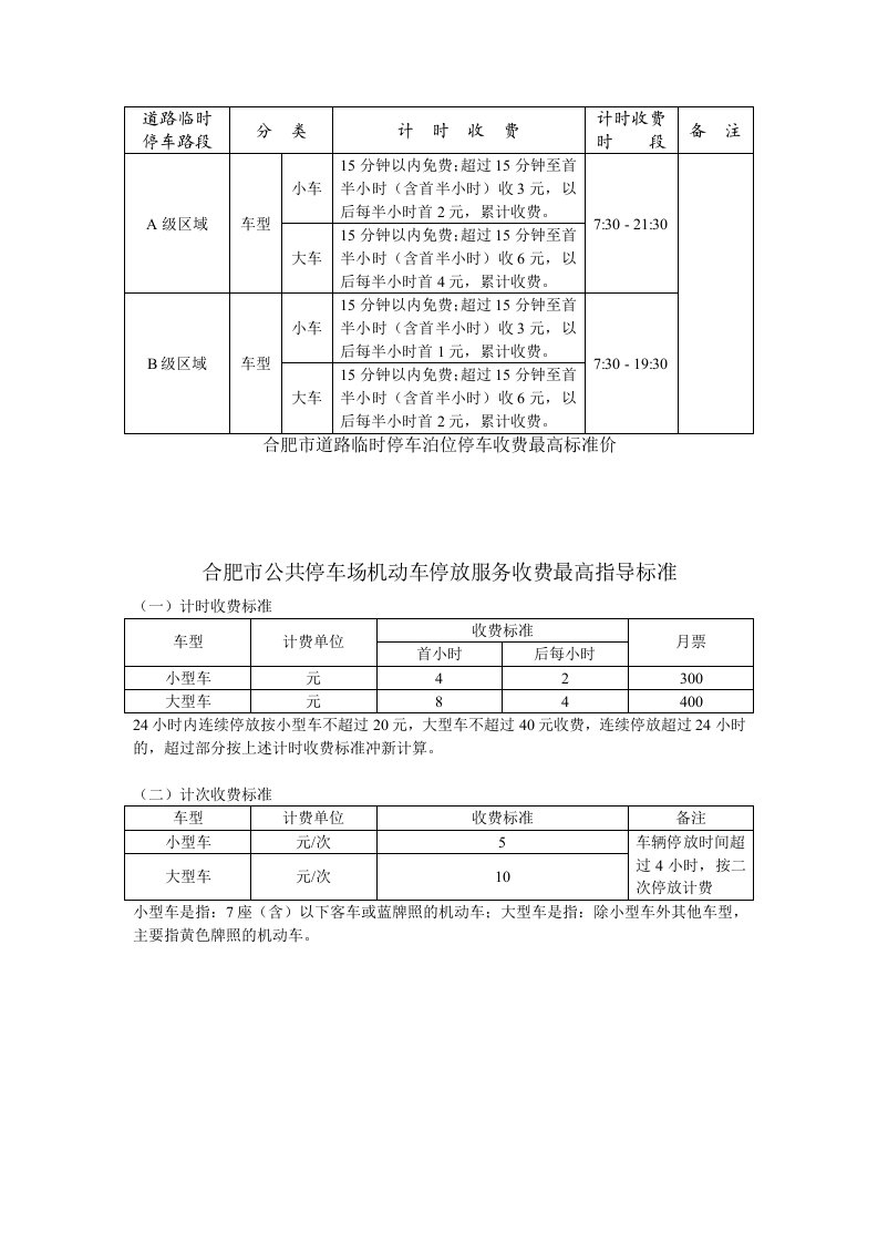 合肥停车收费标准