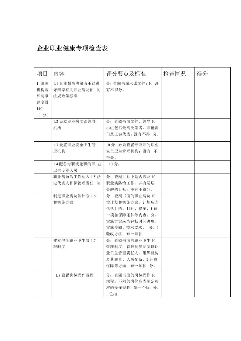 完整版企业职业健康专项检查表