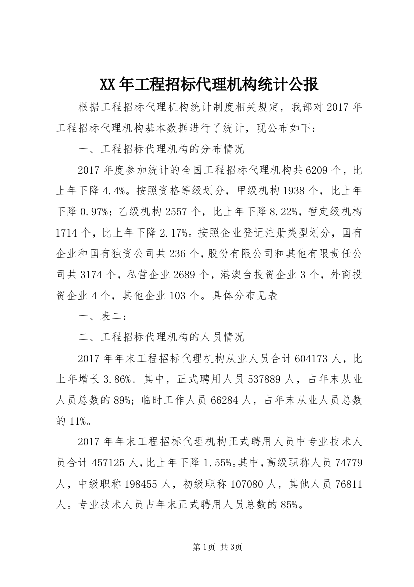 XX年工程招标代理机构统计公报