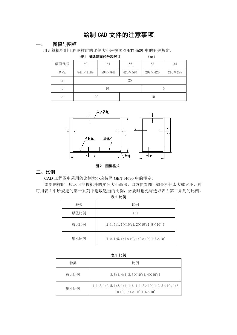 绘制CAD文件的注意事项