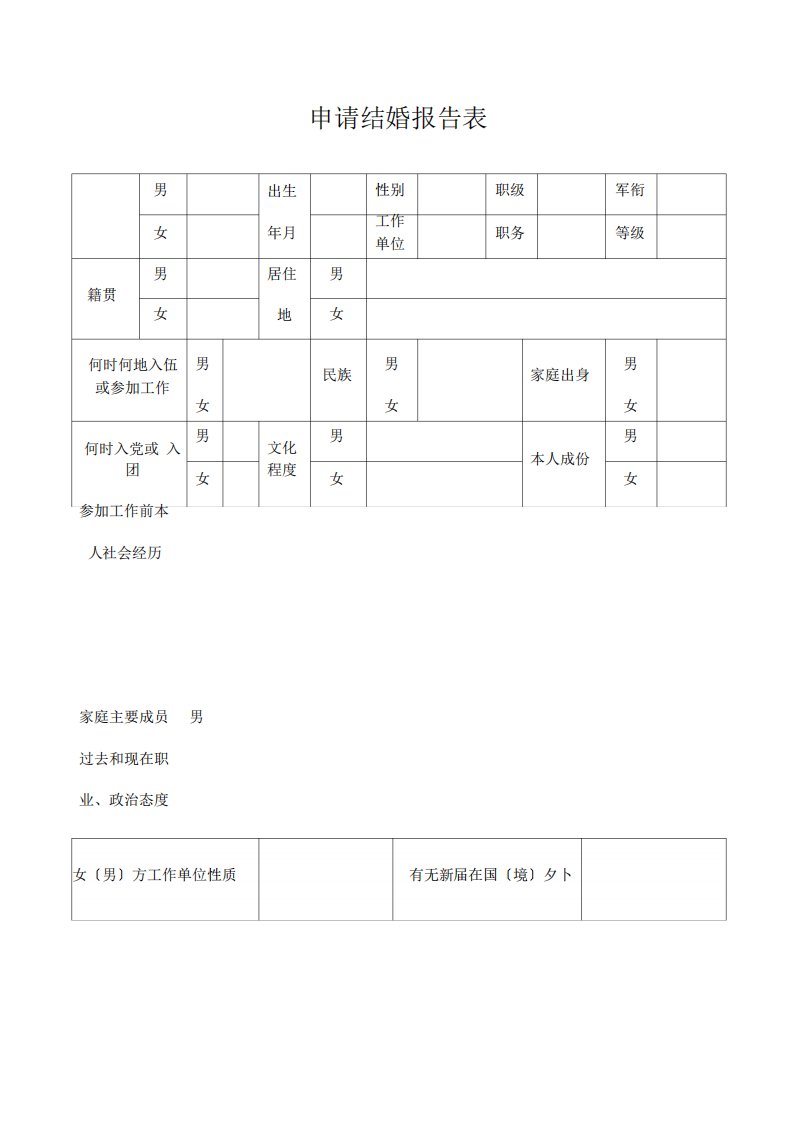 申请结婚报告表