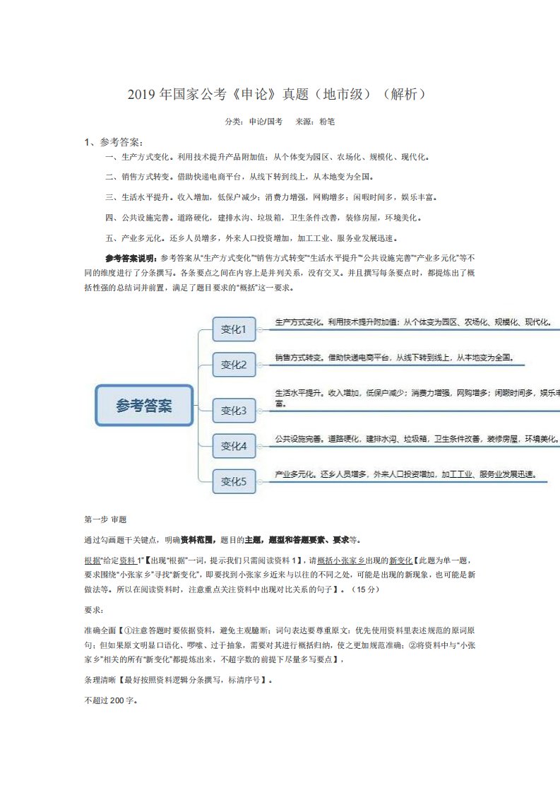 2019年国家公考《申论》真题(地市级)(解析)