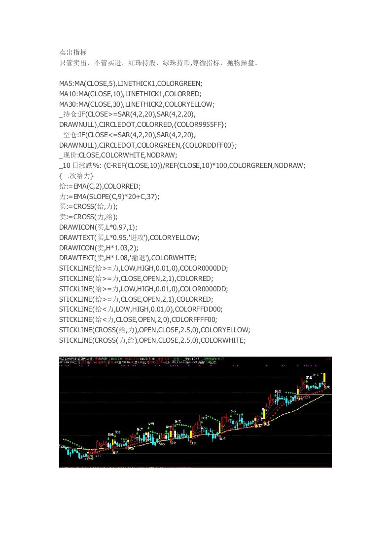 精准卖出指标通达信指标公式源码