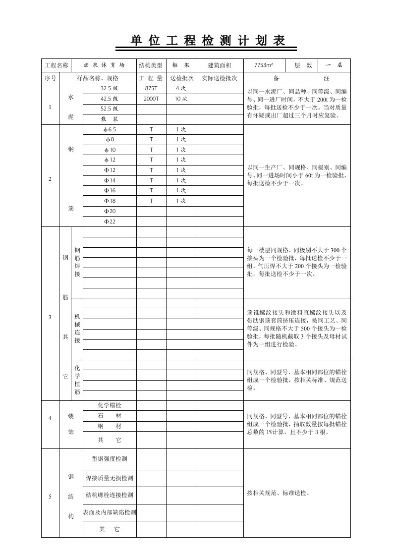 单位工程见证取样送检计划表1