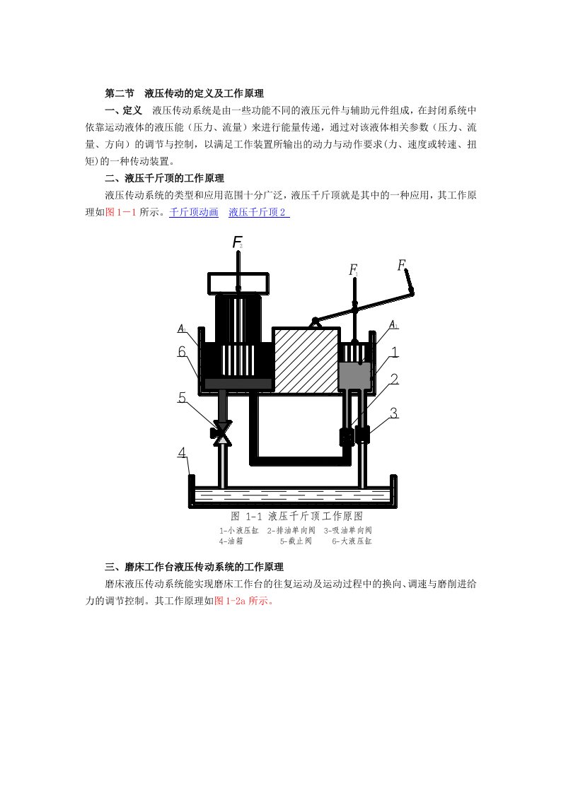 液压千斤顶