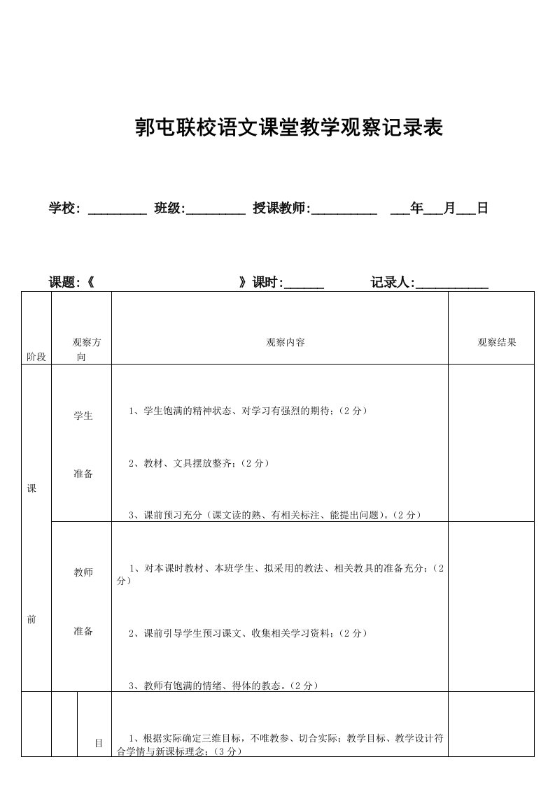 小学语文学科课堂观察记录表