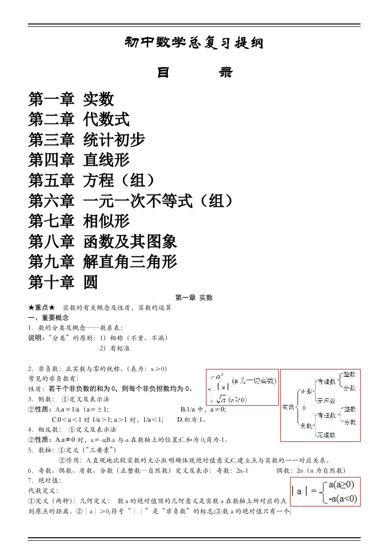 初中数学中考知识点