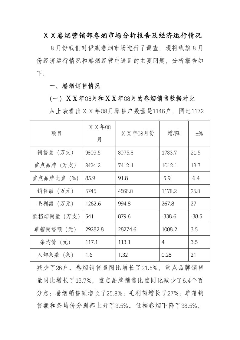 卷烟营销部卷烟市场分析报告及经济运行情况