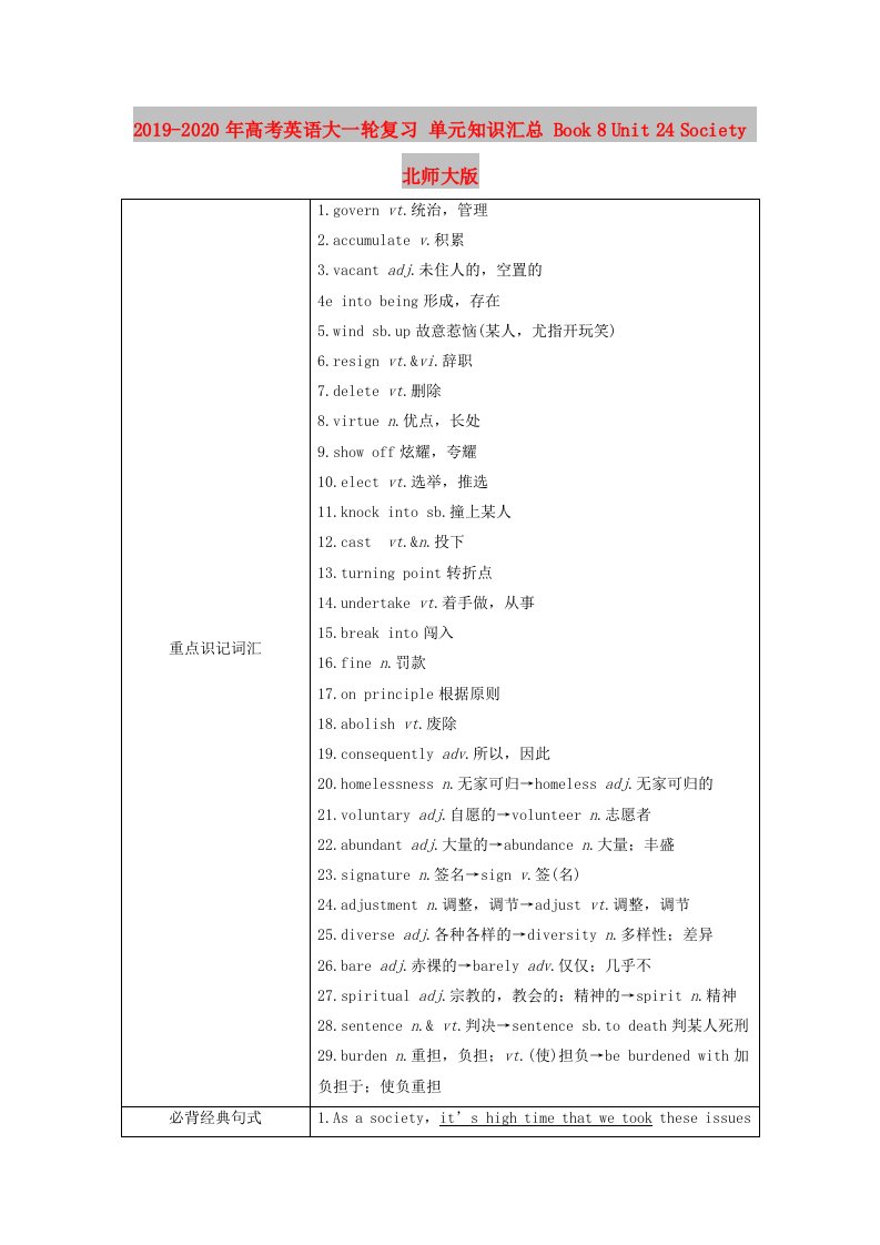 2019-2020年高考英语大一轮复习