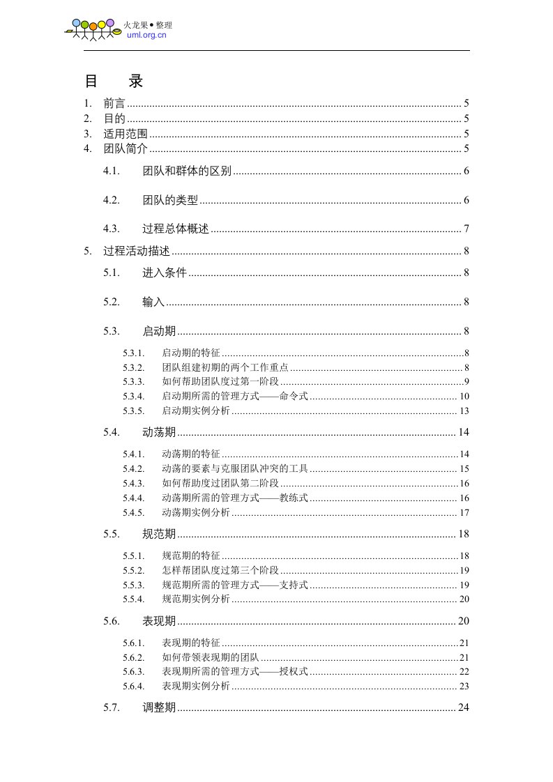 精选某软件开发团队管理手册