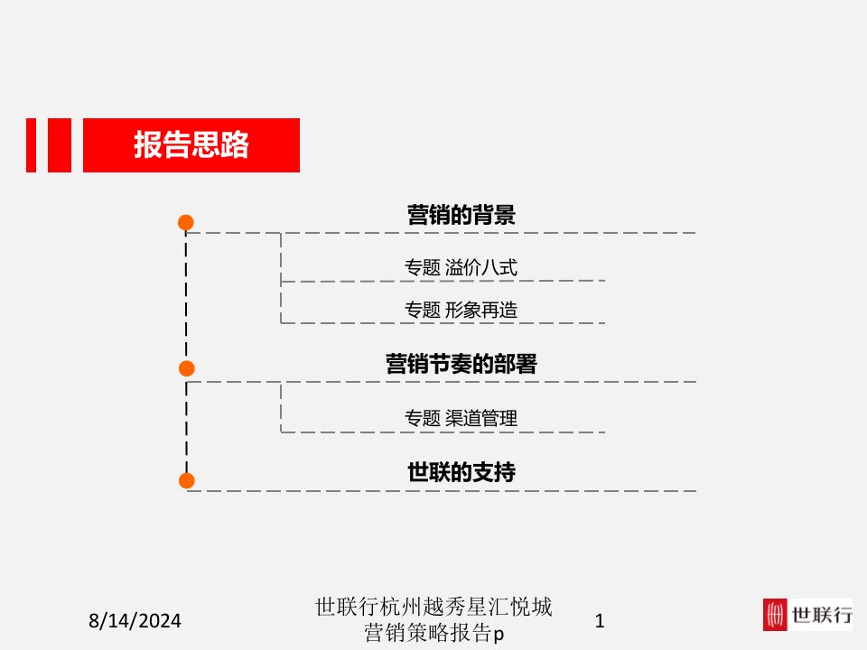 世联行杭州越秀星汇悦城营销策略报告p专题课件