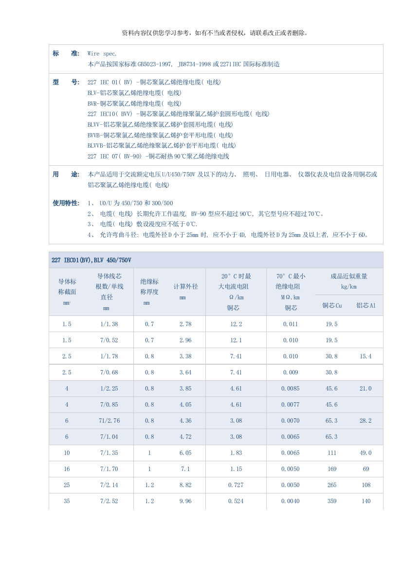 线标准规格要求样本