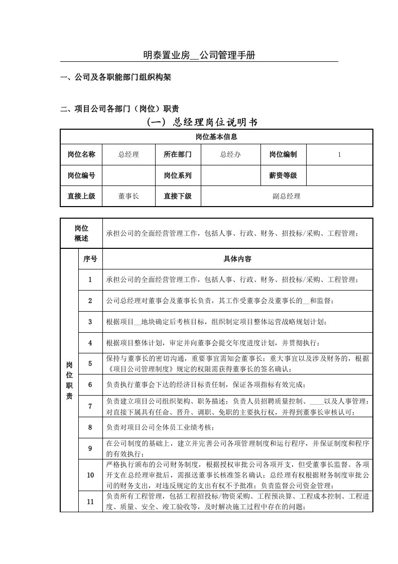 明泰房地产公司管理手册