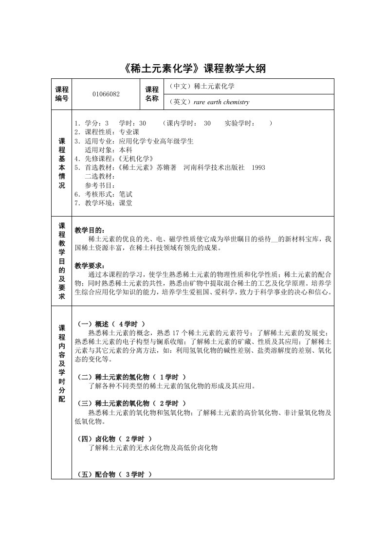 《稀土元素化学》课程教学大纲