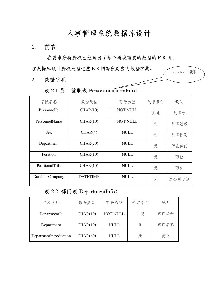 人事管理系统数据库设计