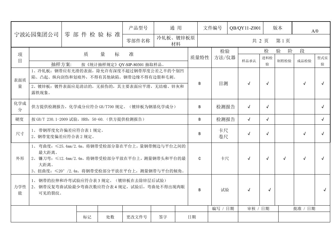 钣金原材料检验标准1