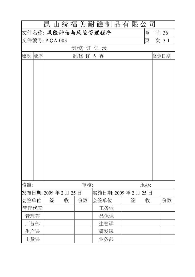 工厂风险评估程序