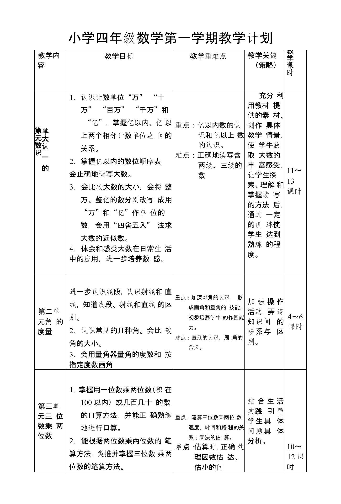 小学四年级数学第一学期教学计划