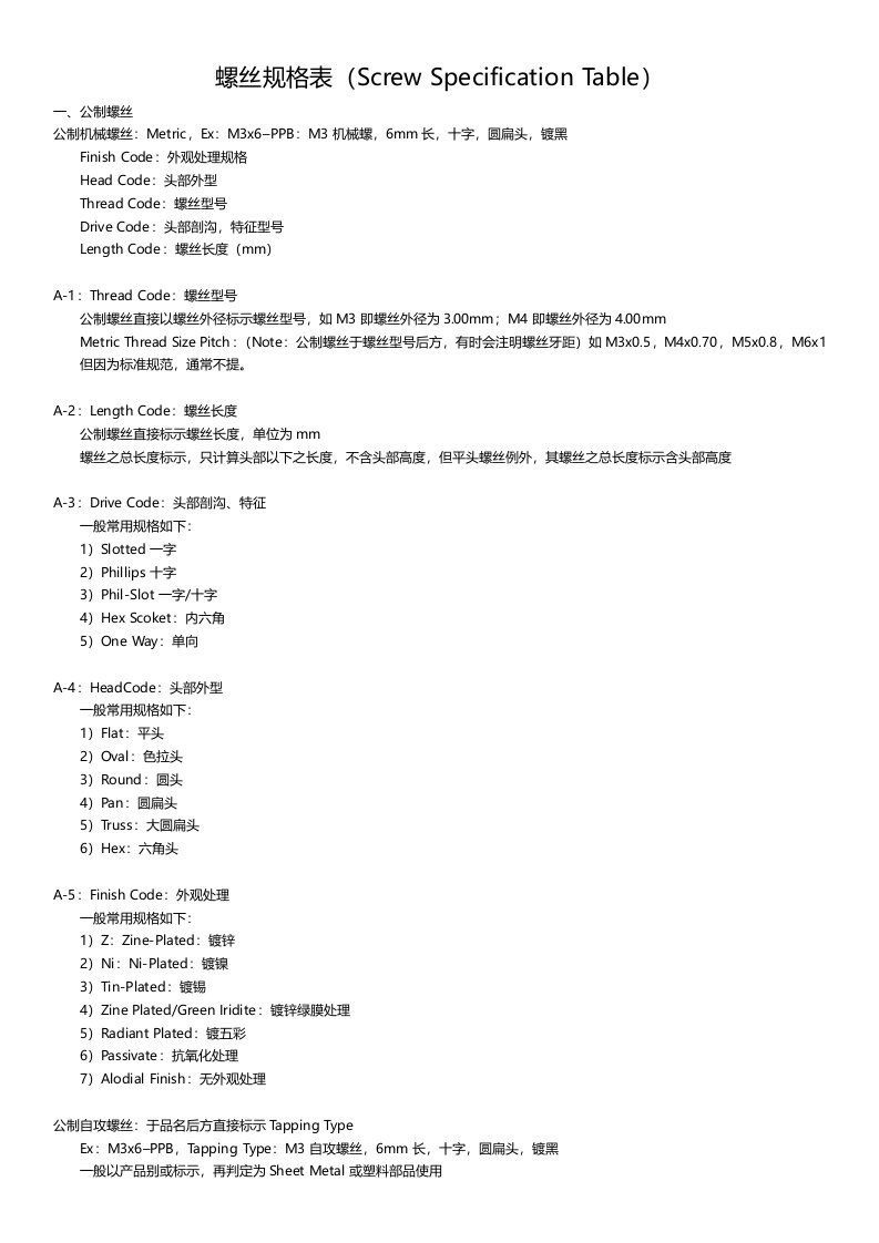 螺丝规格表整理