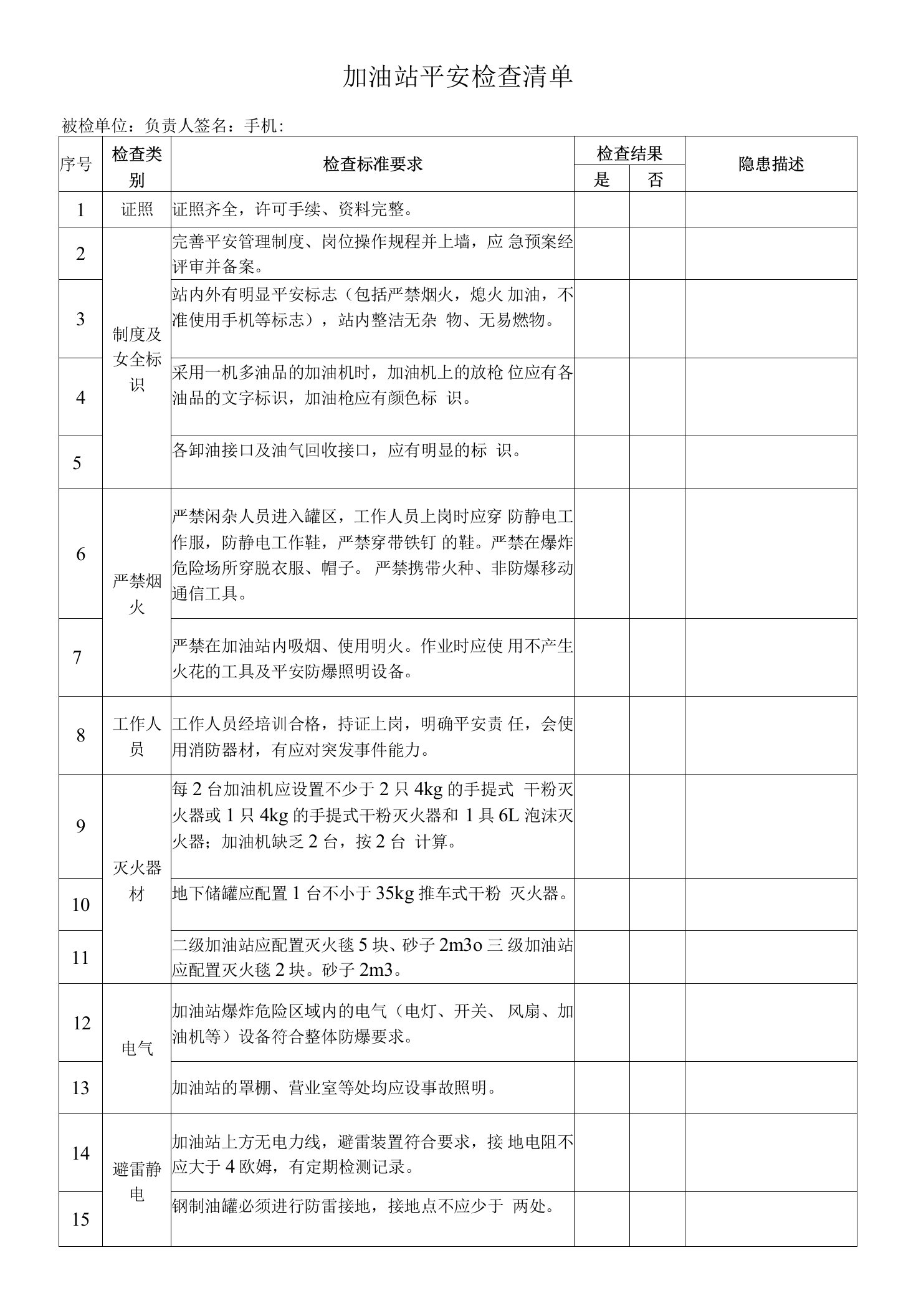 加油站安全检查清单