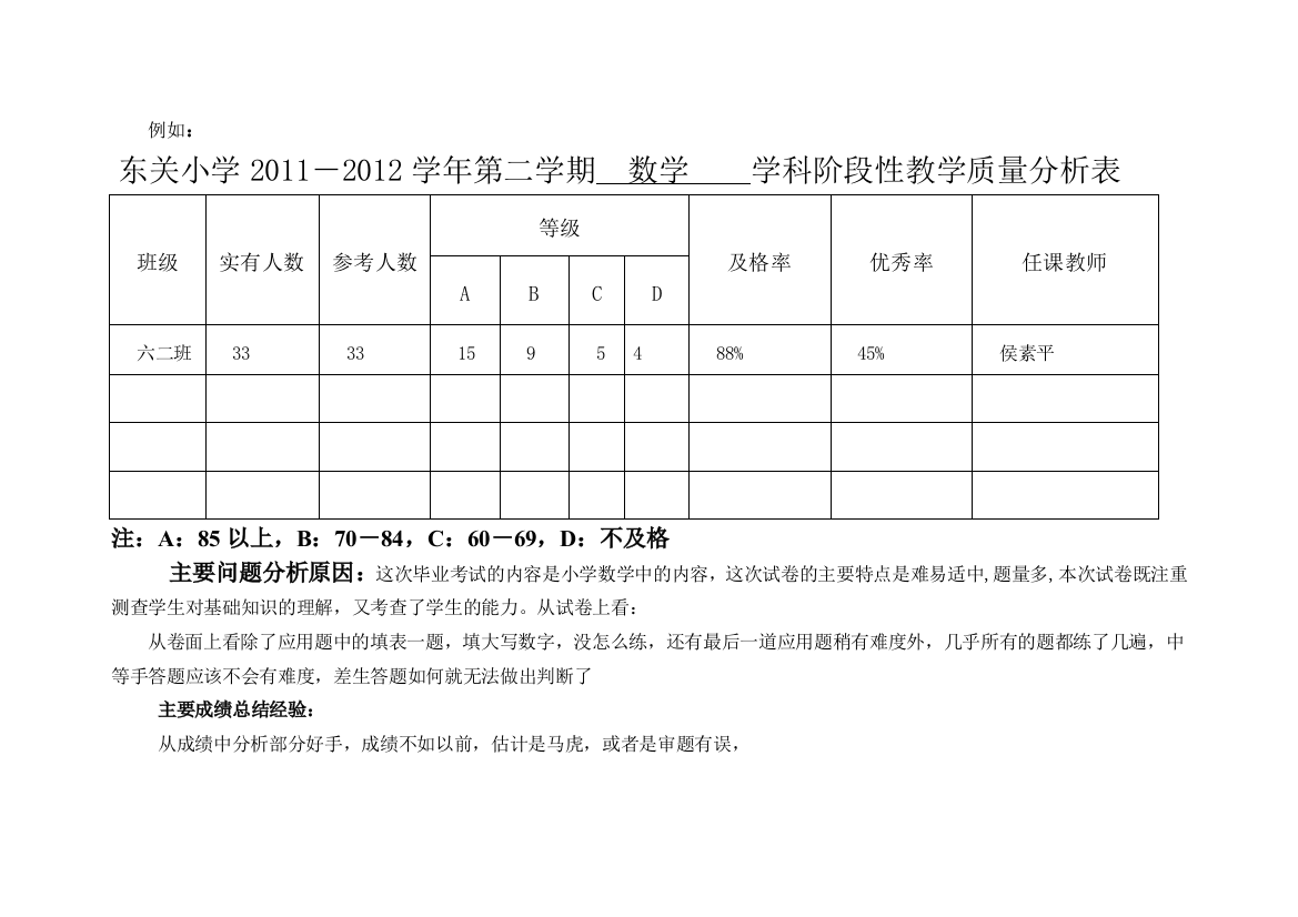 六二数学卒业会考卷面剖析