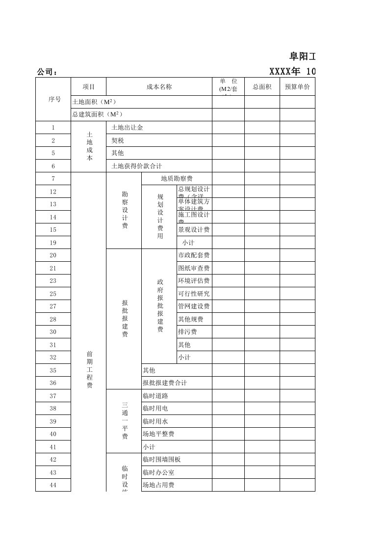 在建工程成本明细、付款台帐及甲供材料台帐表格