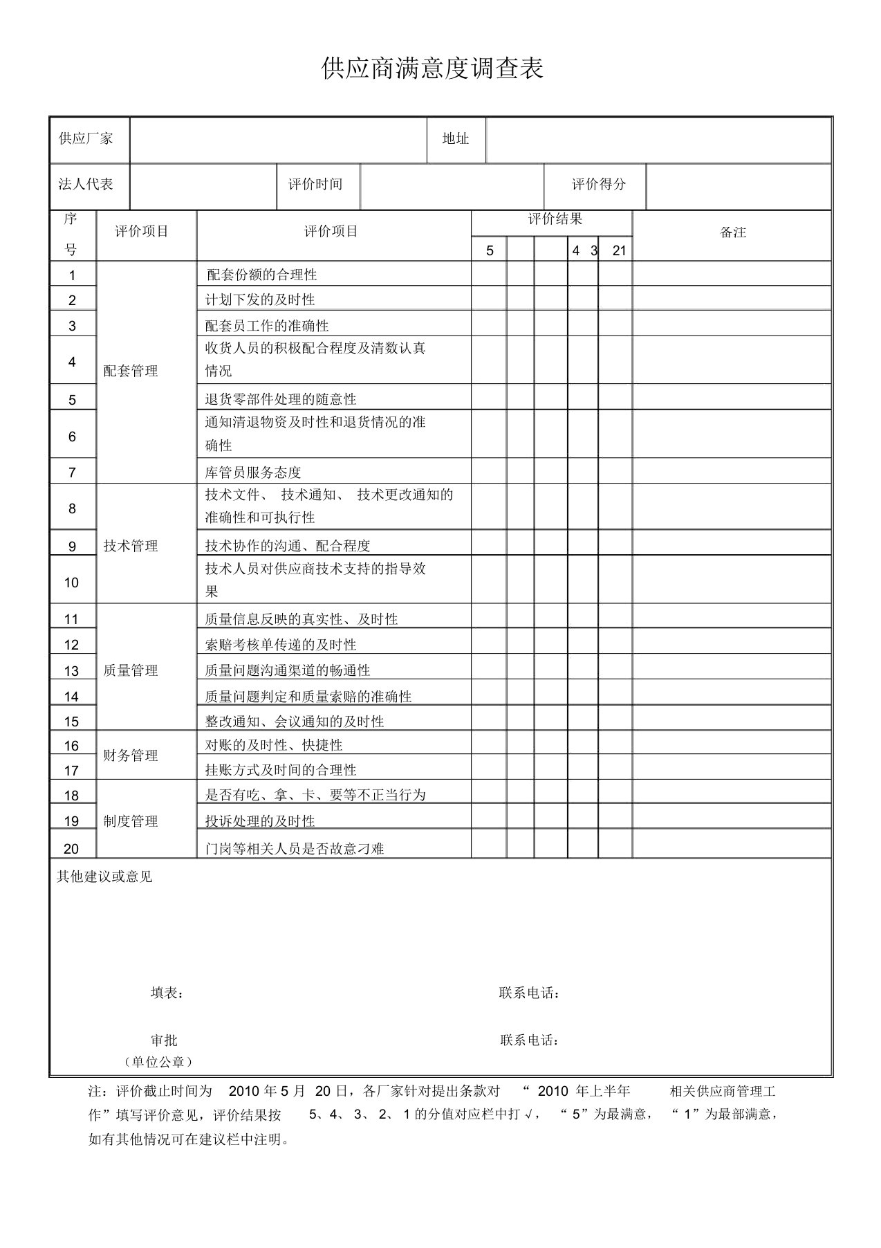 (完整版)供应商满意度调查表