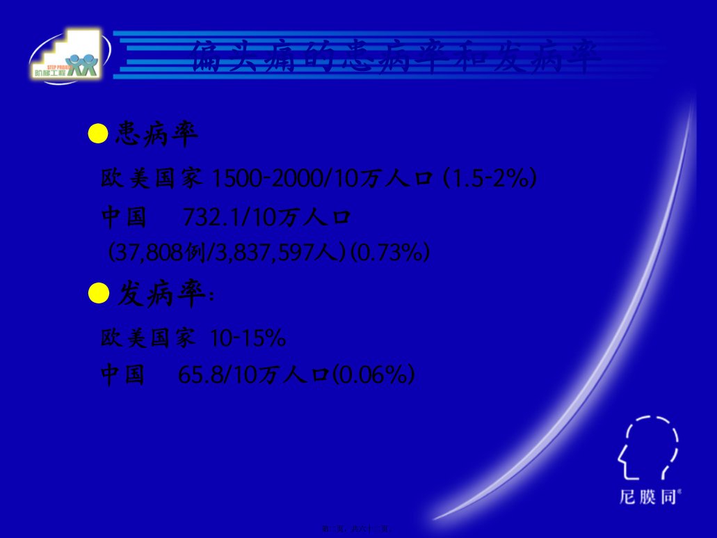 北京协和医院神经科李舜伟