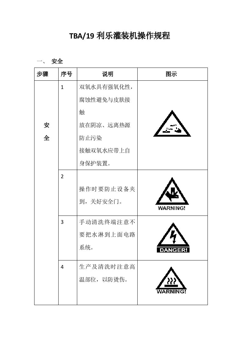 利乐TBA19操作规程