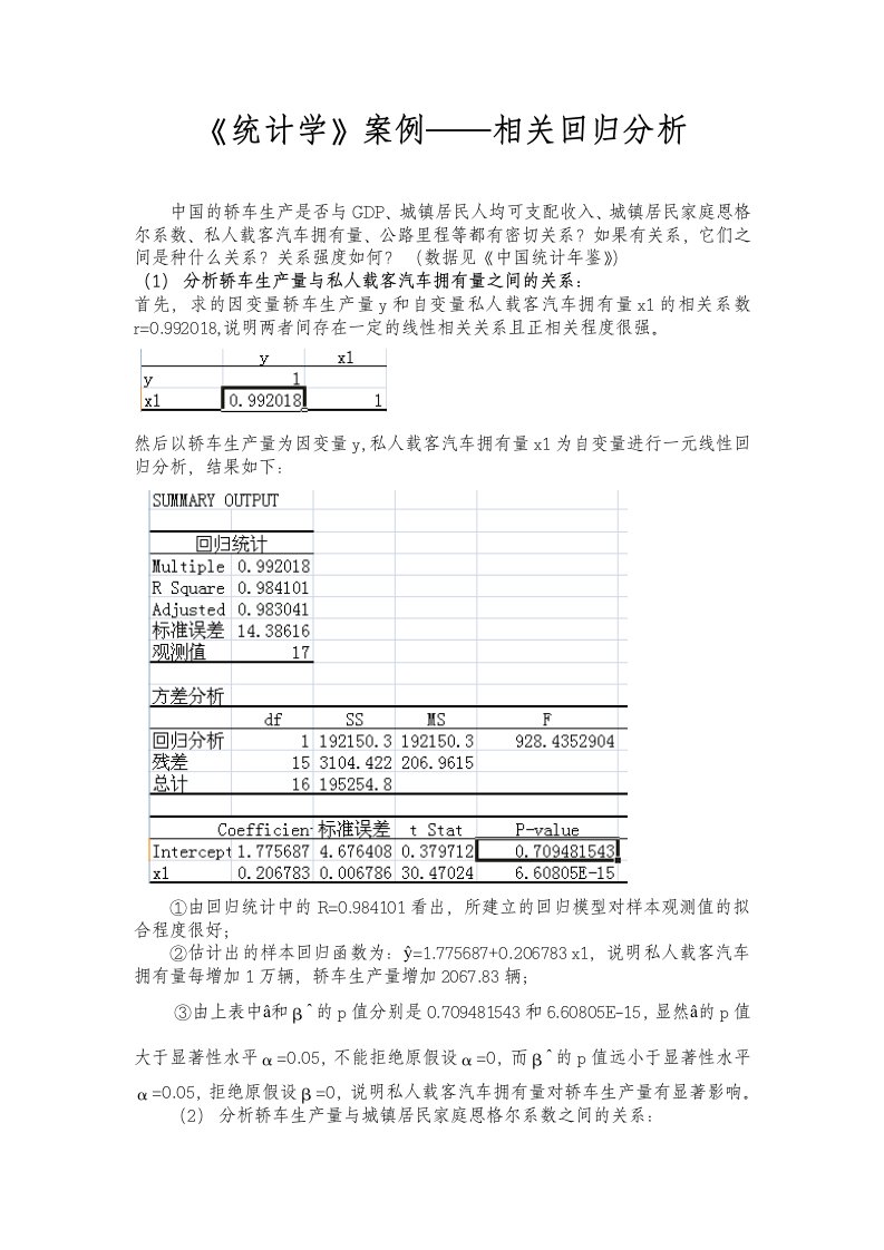 统计学案例——相关回归分析