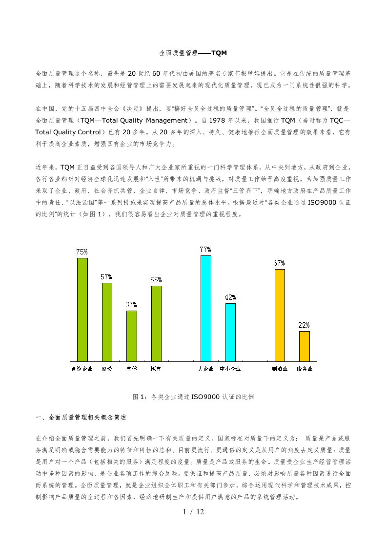 TQM全面质量管理资料