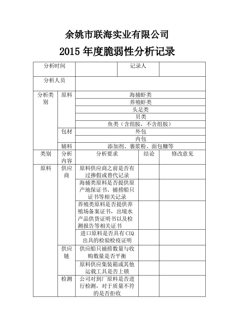 脆弱性分析记录表格