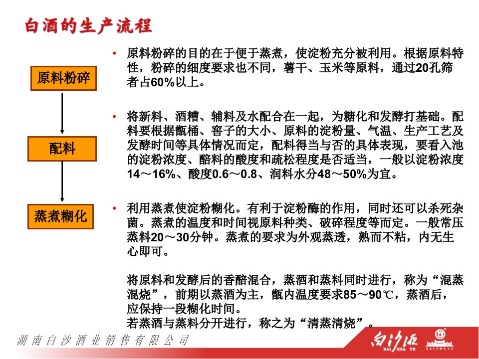 白酒知识简要介绍专业版