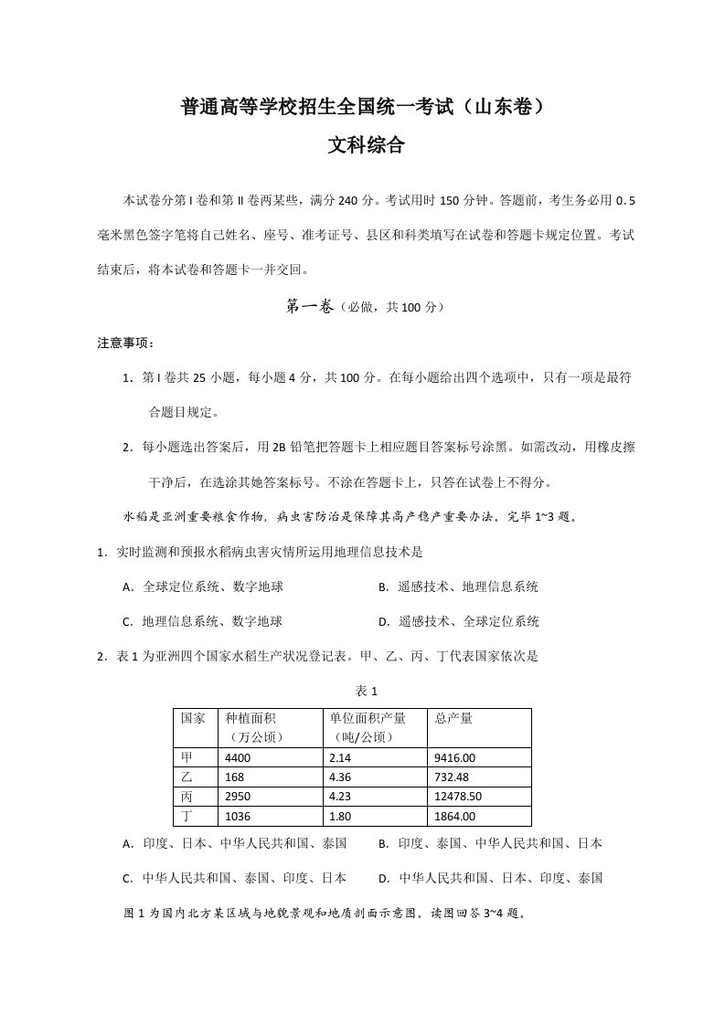 2021年山东省高考文科综合真题及答案