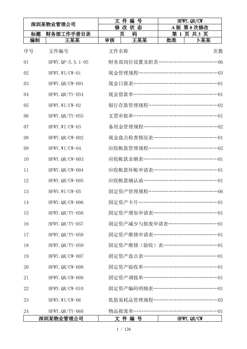 财务部现金管理规程