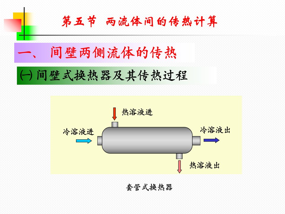 化工原理讲稿(上册)-应化第五章传热