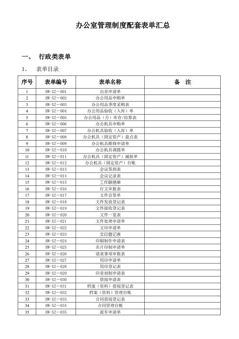 表格模板-行政配套表单汇总