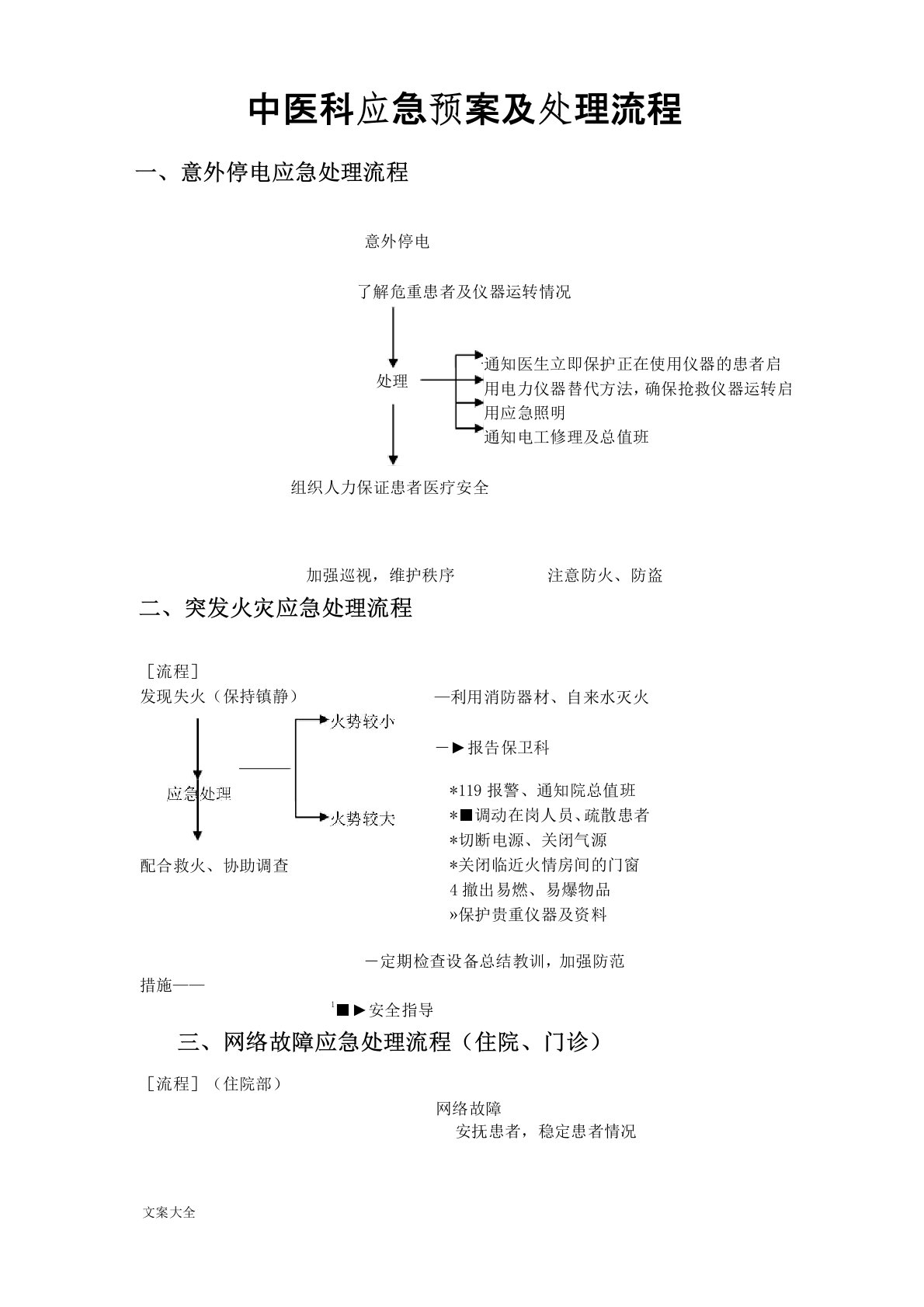 精深中医科应急预案及处理流程