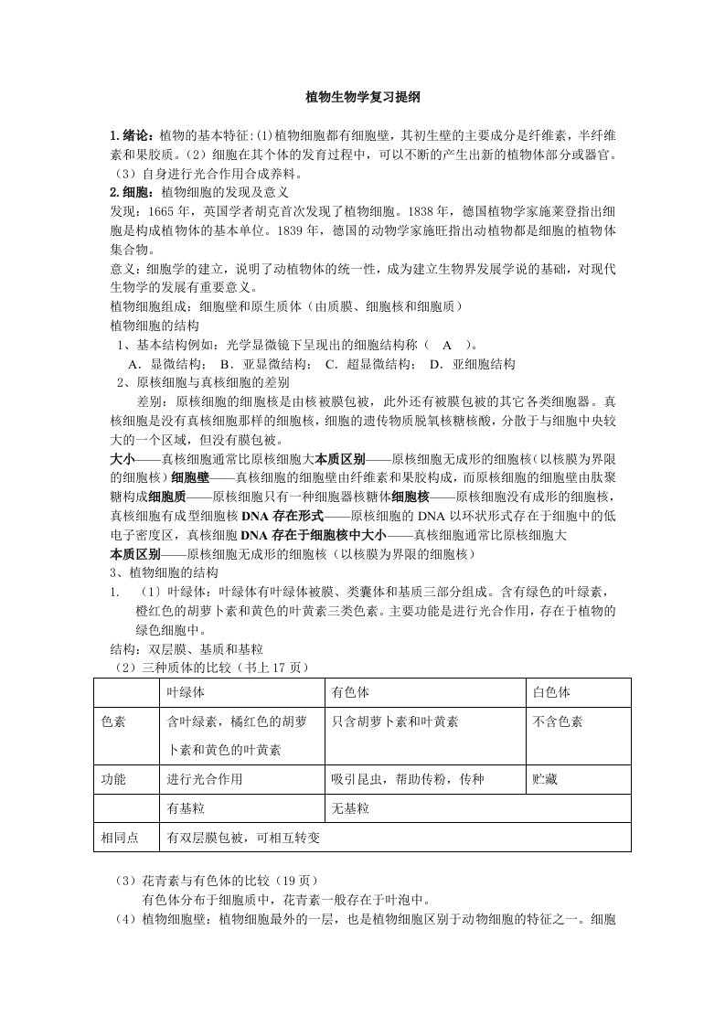 植物学复习资料