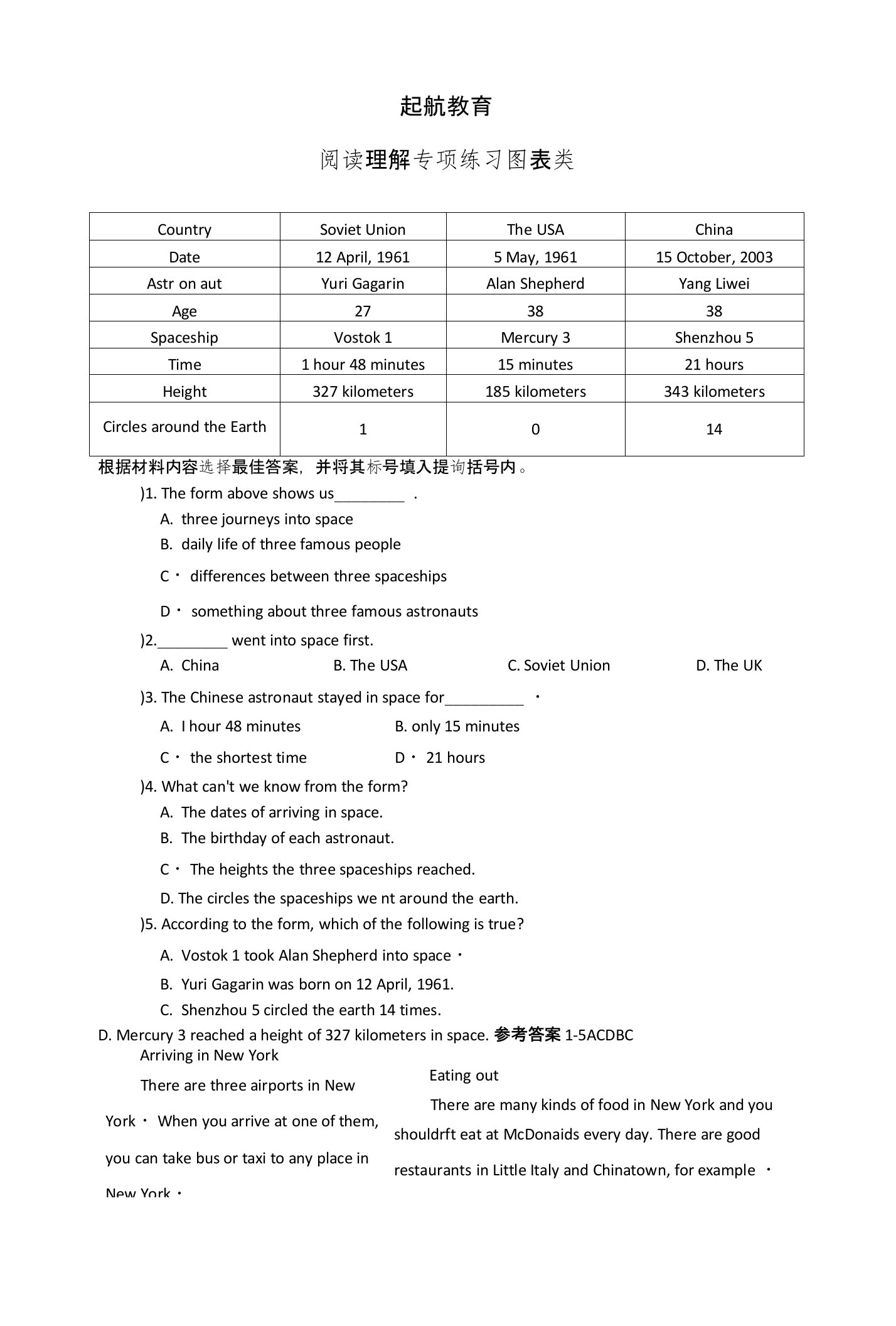 中考英语阅读理解图表题