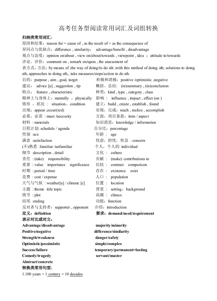 高考任务型阅读常用词汇及词组转换